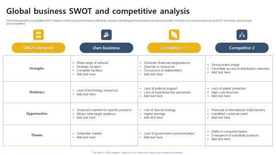 Global_Business_SWOT_And_Competitive_Analysis_Formats_PDF_Slide_1.jpg