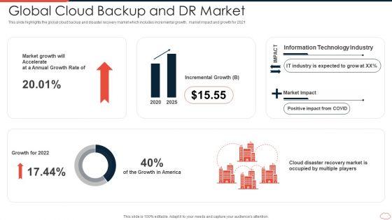 Global_Cloud_Backup_And_DR_Market_Topics_PDF_Slide_1.jpg
