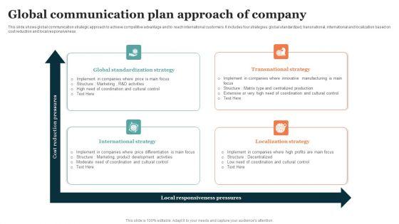 Global_Communication_Plan_Approach_Of_Company_Rules_PDF_Slide_1.jpg