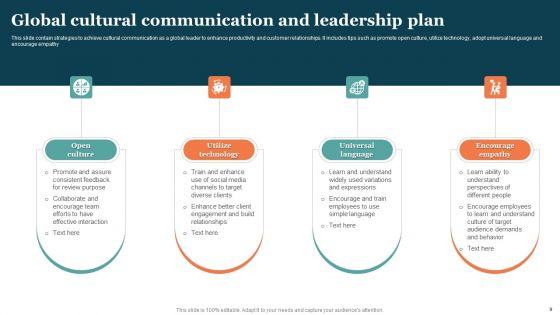 Global_Communication_Plan_Ppt_PowerPoint_Presentation_Complete_Deck_With_Slides_Slide_9.jpg