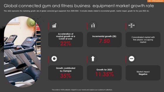 Global_Connected_Gym_And_Fitness_Business_Equipment_Market_Growth_Rate_Background_PDF_Slide_1.jpg