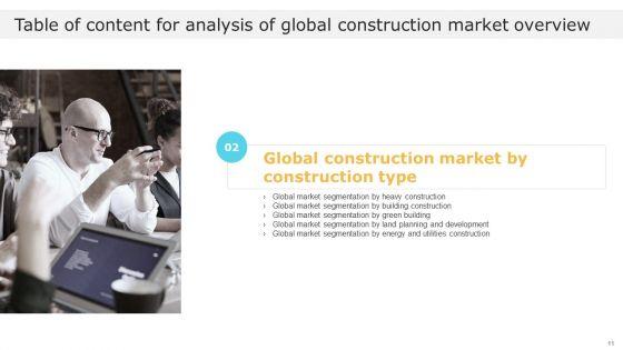 Global_Construction_Market_Overview_Ppt_PowerPoint_Presentation_Complete_With_Slides_Slide_11.jpg