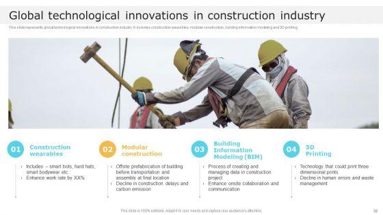 Global_Construction_Market_Overview_Ppt_PowerPoint_Presentation_Complete_With_Slides_Slide_32.jpg