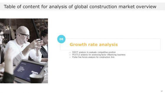 Global_Construction_Market_Overview_Ppt_PowerPoint_Presentation_Complete_With_Slides_Slide_37.jpg