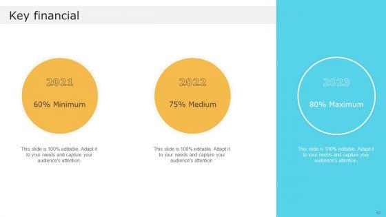 Global_Construction_Market_Overview_Ppt_PowerPoint_Presentation_Complete_With_Slides_Slide_52.jpg