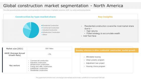 Global_Construction_Market_Segmentation_North_America_Global_Construction_Market_Overview_Demonstration_PDF_Slide_1.jpg