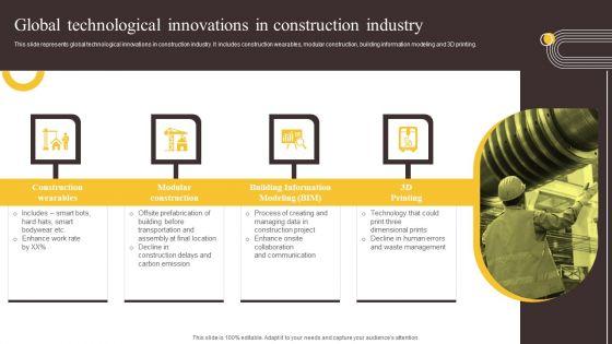 Global_Construction_Sector_Industry_Report_Global_Technological_Innovations_In_Construction_Industry_Graphics_PDF_Slide_1.jpg