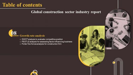 Global_Construction_Sector_Industry_Report_Ppt_PowerPoint_Presentation_Complete_Deck_With_Slides_Slide_37.jpg