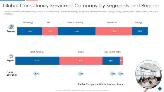 Global_Consultancy_Service_Of_Company_By_Segments_And_Regions_Introduction_PDF_Slide_1.jpg