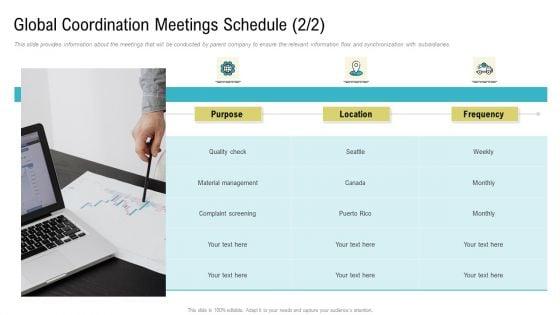 Global_Coordination_Meetings_Schedule_Location_Ppt_Infographic_Template_Ideas_PDF_Slide_1.jpg