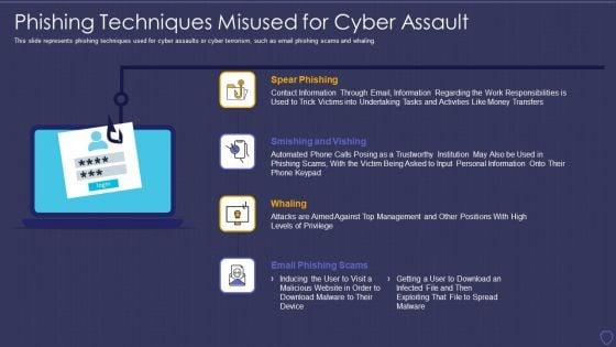 Global_Cyber_Terrorism_Incidents_On_The_Rise_IT_Phishing_Techniques_Misused_For_Cyber_Assault_Ideas_PDF_Slide_1.jpg