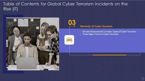 Global_Cyber_Terrorism_Incidents_On_The_Rise_IT_Ppt_PowerPoint_Presentation_Complete_With_Slides_Slide_14.jpg