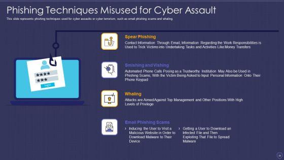 Global_Cyber_Terrorism_Incidents_On_The_Rise_IT_Ppt_PowerPoint_Presentation_Complete_With_Slides_Slide_23.jpg