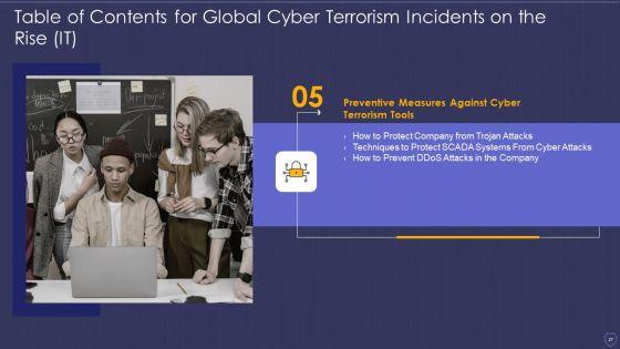 Global_Cyber_Terrorism_Incidents_On_The_Rise_IT_Ppt_PowerPoint_Presentation_Complete_With_Slides_Slide_27.jpg