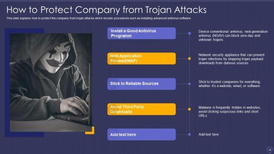 Global_Cyber_Terrorism_Incidents_On_The_Rise_IT_Ppt_PowerPoint_Presentation_Complete_With_Slides_Slide_28.jpg