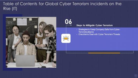Global_Cyber_Terrorism_Incidents_On_The_Rise_IT_Ppt_PowerPoint_Presentation_Complete_With_Slides_Slide_31.jpg