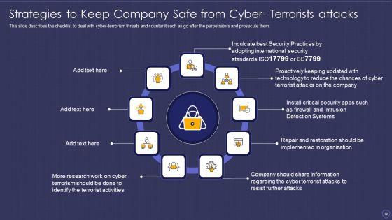 Global_Cyber_Terrorism_Incidents_On_The_Rise_IT_Ppt_PowerPoint_Presentation_Complete_With_Slides_Slide_32.jpg
