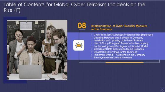 Global_Cyber_Terrorism_Incidents_On_The_Rise_IT_Ppt_PowerPoint_Presentation_Complete_With_Slides_Slide_37.jpg