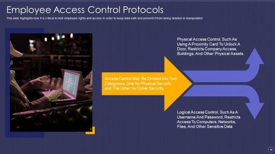 Global_Cyber_Terrorism_Incidents_On_The_Rise_IT_Ppt_PowerPoint_Presentation_Complete_With_Slides_Slide_46.jpg