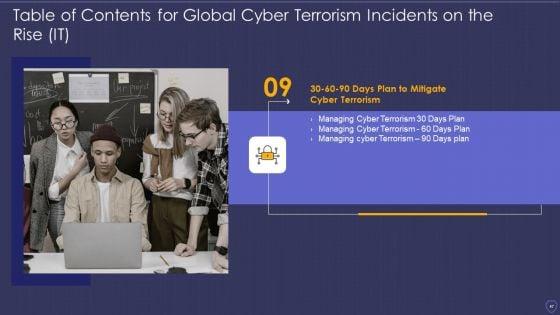 Global_Cyber_Terrorism_Incidents_On_The_Rise_IT_Ppt_PowerPoint_Presentation_Complete_With_Slides_Slide_47.jpg
