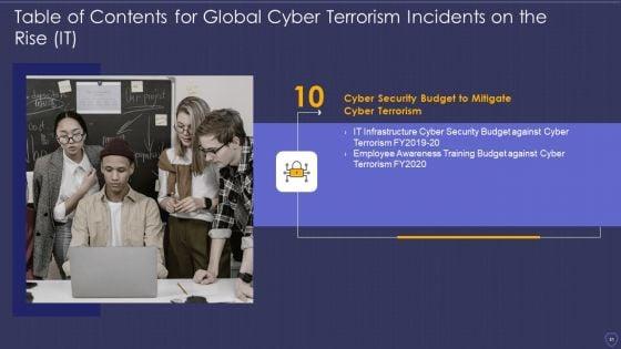 Global_Cyber_Terrorism_Incidents_On_The_Rise_IT_Ppt_PowerPoint_Presentation_Complete_With_Slides_Slide_51.jpg