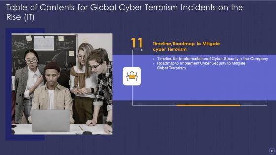Global_Cyber_Terrorism_Incidents_On_The_Rise_IT_Ppt_PowerPoint_Presentation_Complete_With_Slides_Slide_54.jpg