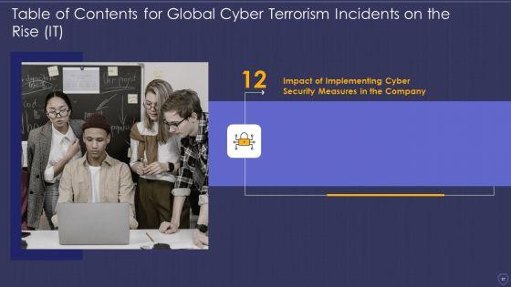 Global_Cyber_Terrorism_Incidents_On_The_Rise_IT_Ppt_PowerPoint_Presentation_Complete_With_Slides_Slide_57.jpg