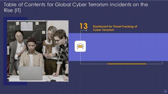 Global_Cyber_Terrorism_Incidents_On_The_Rise_IT_Ppt_PowerPoint_Presentation_Complete_With_Slides_Slide_59.jpg