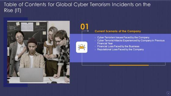 Global_Cyber_Terrorism_Incidents_On_The_Rise_IT_Ppt_PowerPoint_Presentation_Complete_With_Slides_Slide_5.jpg