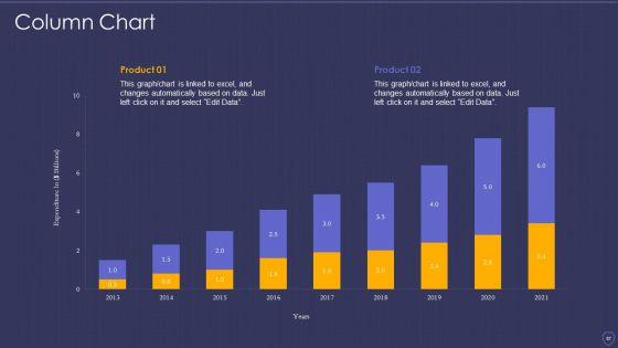 Global_Cyber_Terrorism_Incidents_On_The_Rise_IT_Ppt_PowerPoint_Presentation_Complete_With_Slides_Slide_67.jpg