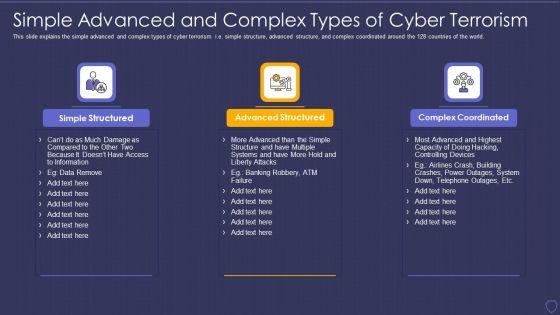Global_Cyber_Terrorism_Incidents_On_The_Rise_IT_Simple_Advanced_And_Complex_Microsoft_PDF_Slide_1.jpg
