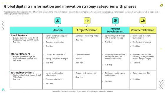 Global_Digital_Transformation_And_Innovation_Strategy_Categories_With_Phases_Inspiration_PDF_Slide_1.jpg