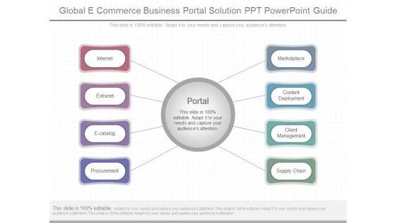 Global_E_Commerce_Business_Portal_Solution_Ppt_Powerpoint_Guide_1.jpg