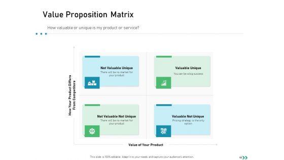 Global_Expansion_Strategies_Ppt_PowerPoint_Presentation_Complete_Deck_With_Slides_Slide_18.jpg