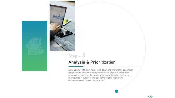 Global_Expansion_Strategies_Ppt_PowerPoint_Presentation_Complete_Deck_With_Slides_Slide_21.jpg