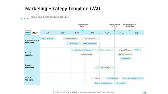 Global_Expansion_Strategies_Ppt_PowerPoint_Presentation_Complete_Deck_With_Slides_Slide_29.jpg