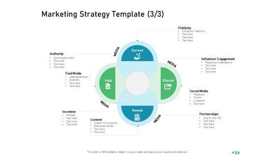 Global_Expansion_Strategies_Ppt_PowerPoint_Presentation_Complete_Deck_With_Slides_Slide_30.jpg
