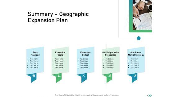 Global_Expansion_Strategies_Ppt_PowerPoint_Presentation_Complete_Deck_With_Slides_Slide_36.jpg