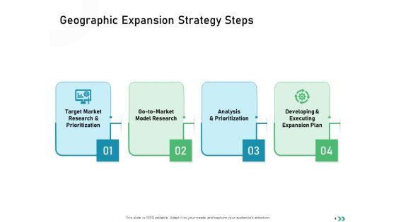 Global_Expansion_Strategies_Ppt_PowerPoint_Presentation_Complete_Deck_With_Slides_Slide_4.jpg