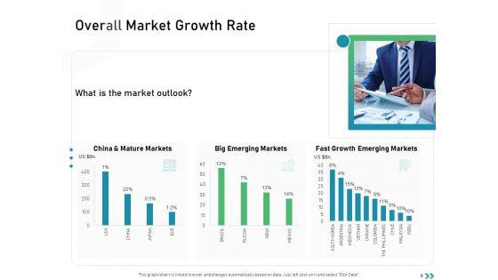 Global_Expansion_Strategies_Ppt_PowerPoint_Presentation_Complete_Deck_With_Slides_Slide_8.jpg