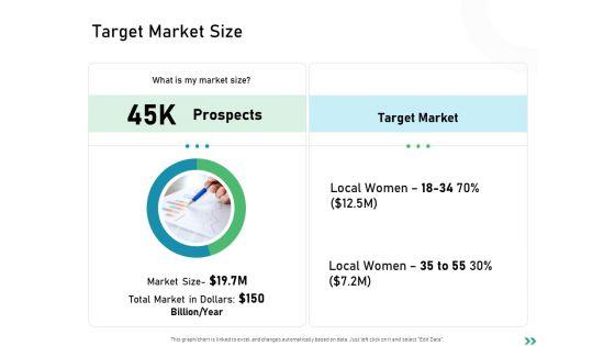 Global_Expansion_Strategies_Target_Market_Size_Ppt_Pictures_Background_Images_PDF_Slide_1.jpg