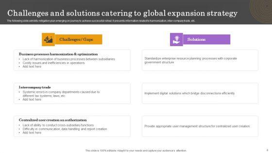 Global_Expansion_Strategy_Ppt_PowerPoint_Presentation_Complete_Deck_With_Slides_Slide_8.jpg