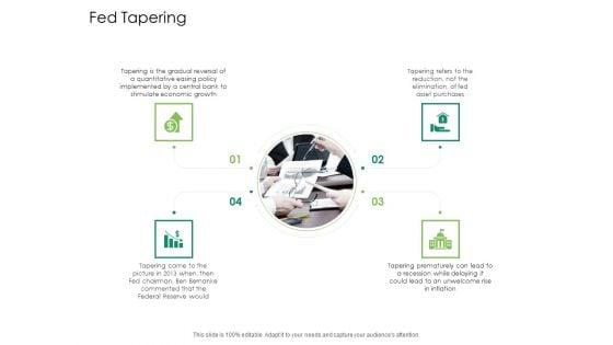 Global_Financial_Catastrophe_2008_Fed_Tapering_Ppt_Design_Ideas_PDF_Slide_1.jpg