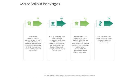 Global_Financial_Catastrophe_2008_Major_Bailout_Packages_Ppt_Outline_Portrait_PDF_Slide_1.jpg
