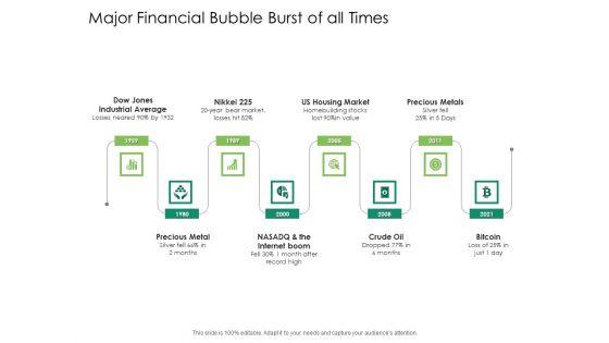 Global_Financial_Catastrophe_2008_Major_Financial_Bubble_Burst_Of_All_Times_Ppt_Show_Aids_PDF_Slide_1.jpg