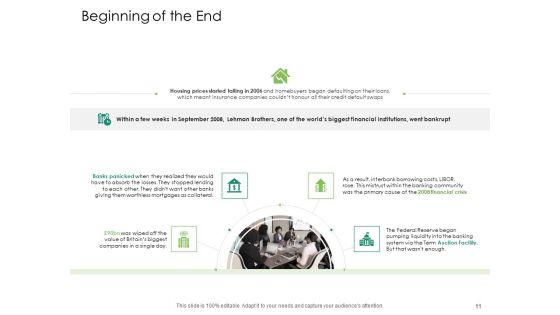 Global_Financial_Catastrophe_2008_Ppt_PowerPoint_Presentation_Complete_Deck_With_Slides_Slide_11.jpg
