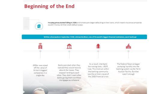 Global_Financial_Crisis_2008_Beginning_Of_The_End_Ppt_File_Gridlines_PDF_Slide_1.jpg