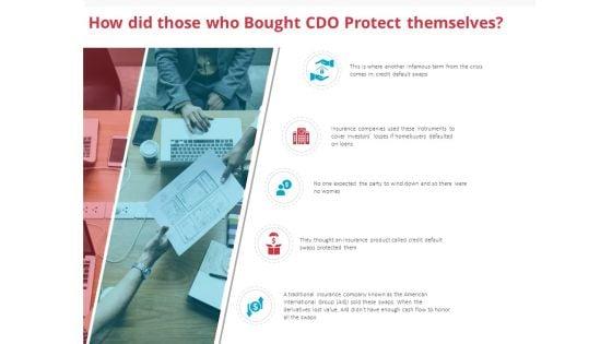 Global_Financial_Crisis_2008_How_Did_Those_Who_Bought_CDO_Protect_Themselves_Ppt_Summary_Graphic_Tips_PDF_Slide_1.jpg