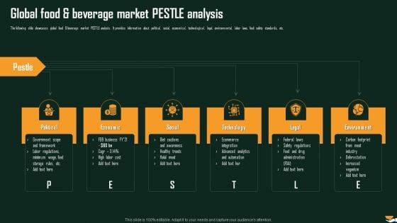 Global_Food_And_Beverage_Market_PESTLE_Analysis_International_Food_And_Beverages_Sector_Analysis_Background_PDF_Slide_1.jpg