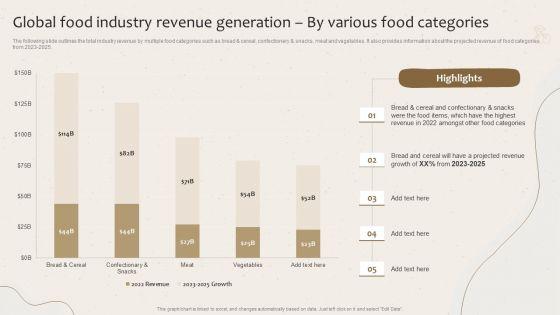 Global_Food_Industry_Revenue_Generation_By_Various_Food_Categories_Launching_New_Beverage_Product_Information_PDF_Slide_1.jpg